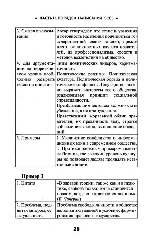 Конфликт Эссе Общество Конфликт Эссе Общество